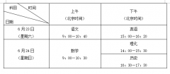 2019年深圳中考考试科目及分值详细信息